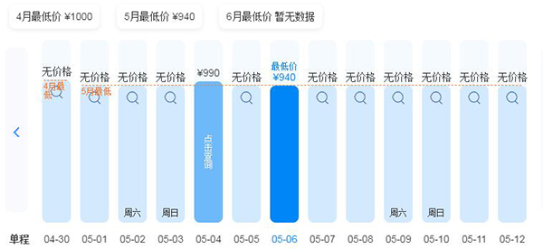 烟台到拉萨旅游费用