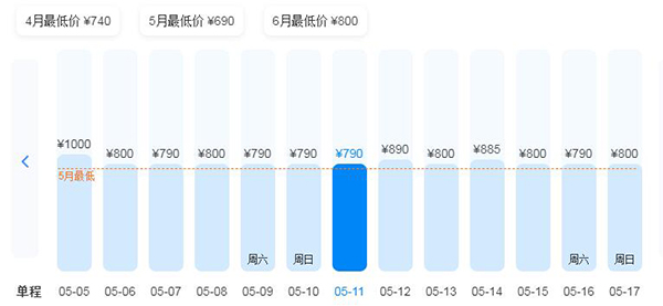 银川到西藏旅游费用