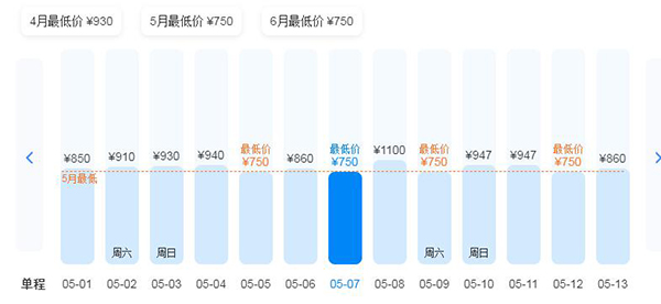 蚌埠到西藏旅游交通费用