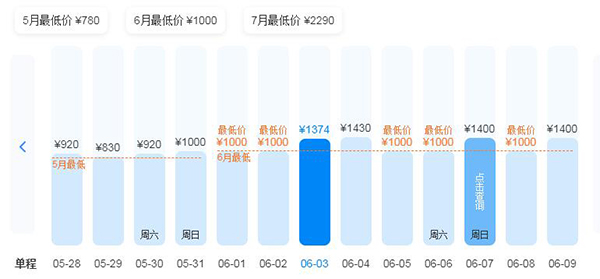 乌鲁木齐到拉萨旅游费用