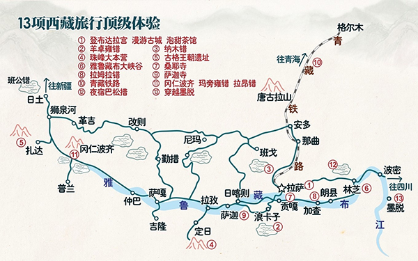 西藏阿里怎么游玩