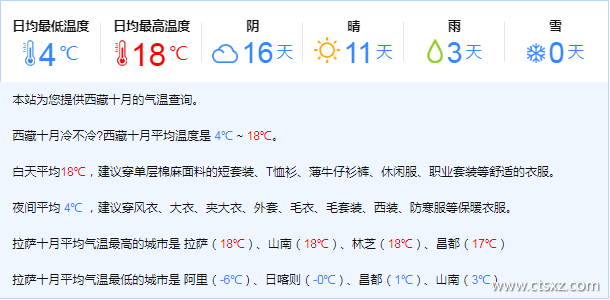 国庆去西藏注意事项