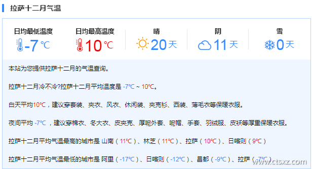 12月去拉萨穿什么衣服