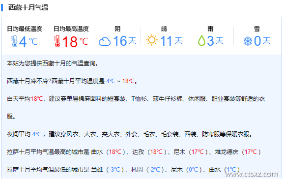 西藏包车多少钱一天